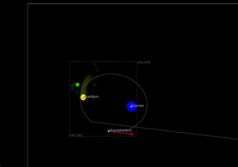 Three Body Problem Simulation GIF 的图像结果