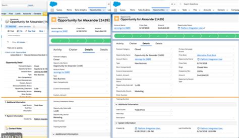 Image result for Salesforce Lightining Testing Tutorial