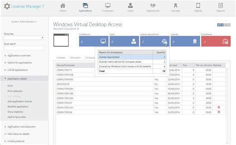 Image result for Sam Tools Software