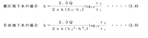 Image result for SQL Python Connectivity Class 12 Code