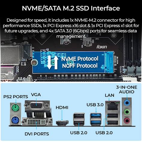 FOXIN FMB H310 PRIME Motherboard -with H310 - Foxin Brand Store