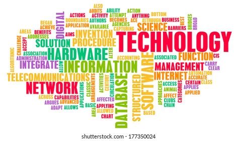 Word Technology 的图像结果