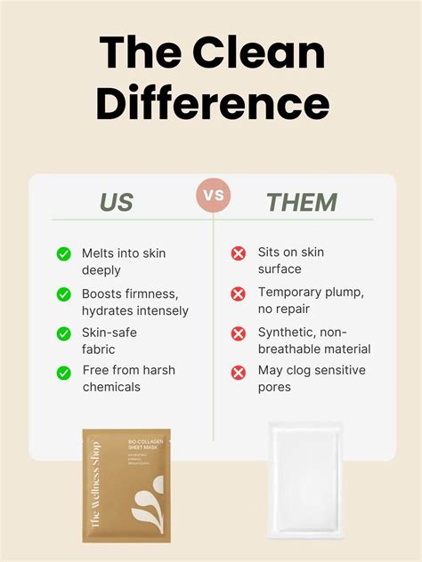 Bio Collagen Melting Sheet Mask - Hydrating, Firming And Brightening O ...