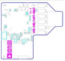 User Guide for EVAL-ADuCM360 [Analog Devices Wiki]