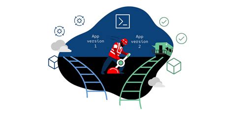 Image result for OpenShift Developer Sandbox