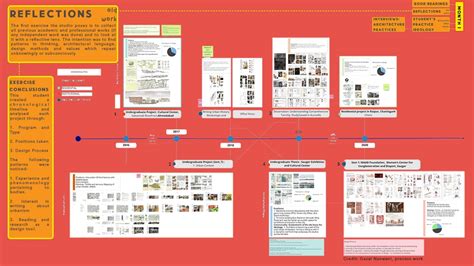 PG MAD Studio 4 | The Practice | CEPT - Portfolio