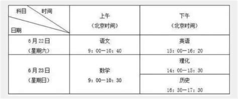 深圳2019中考时间表：各科目时间安排 总分是多少怎么算-闽南网