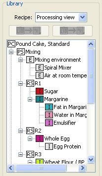 Image result for Library Processing