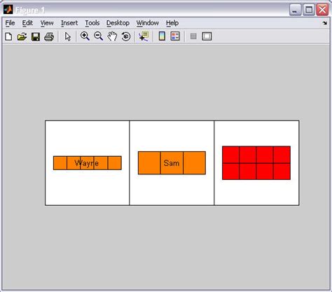 Image result for Creating a Cell Array Syntax MATLAB