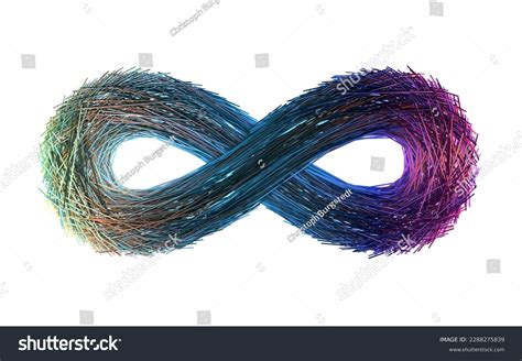 Image result for 1 Infinite Loop