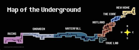 Image result for Undertale Waterfall Map Layout