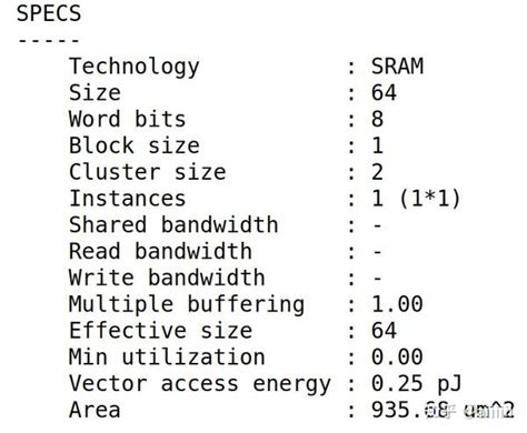 Ppa1java Language 的图像结果