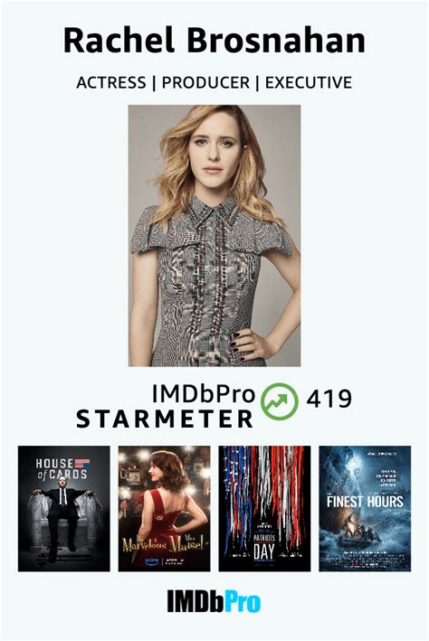 Image result for IMDb Promo Code Discount