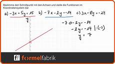 schnittpunkte mit koordinatenachsen berechnen lineare funktionen schnittpunkte mit den schnittpunkte mit koordinatenachsen berechnen lineare funktionen schnittpunkte mit den