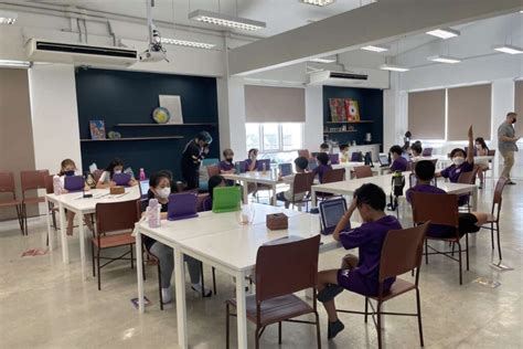 Image result for Map Test Questions