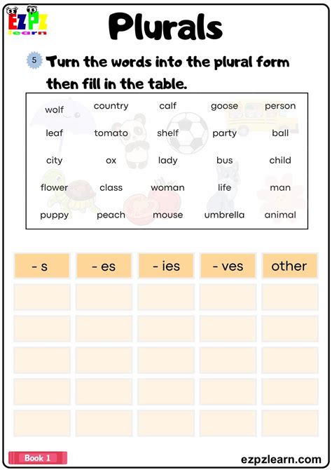 Singular and Plural Nouns - Ezpzlearn.com