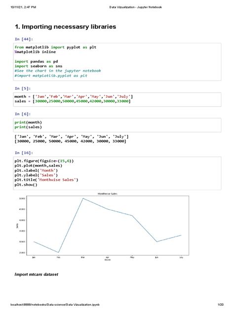 Data Notebook Example 的图像结果