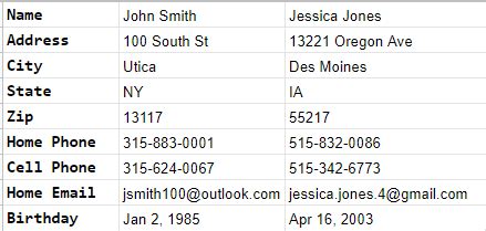 Image result for Manuel Structured Data App.com