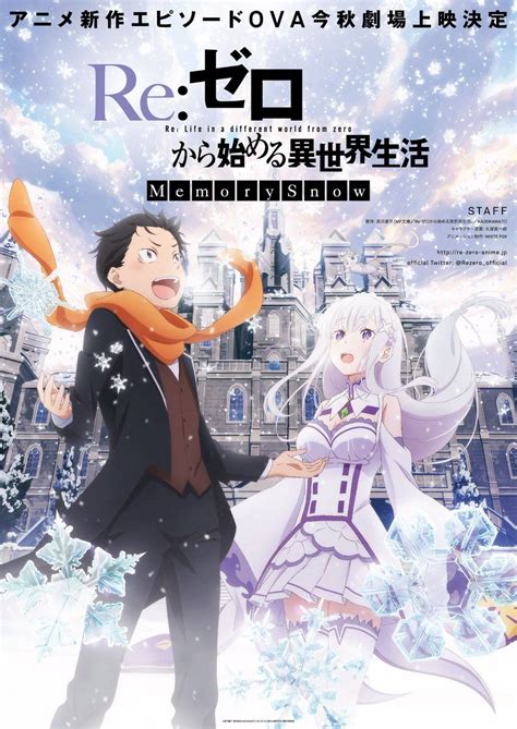 Re-zero Memory Snow [OVA] ya disponible en sub español - Otaku Zone