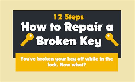 Image result for Fix a Broken Key