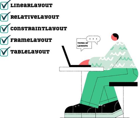 Android Developer Interview Tips in Hindi 的图像结果