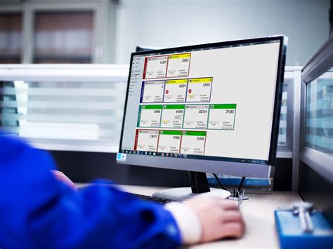 Image result for Code Manager