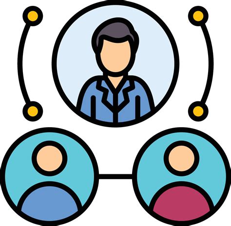 Executive Committee Vector 的图像结果