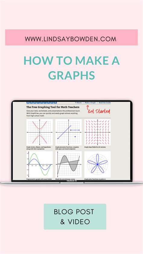 Image result for Make Graphs