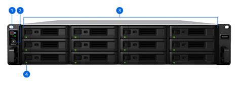 SA3200D | Synology Inc.