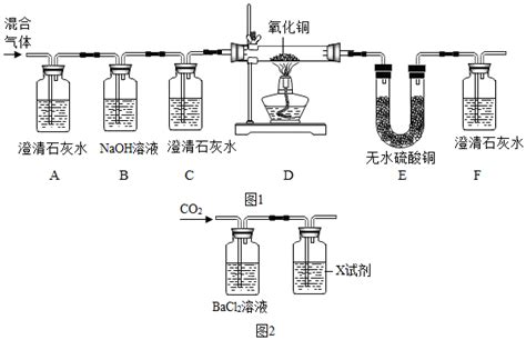 已知某混合气体由H2.CO和CO2三种气体组成．为验证该混合气体成分.科学研究小组的同学经过讨论.设计了如图1所示的实验方案．根据方案回答下列 ...