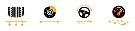 Wide tyres | Continental tyres