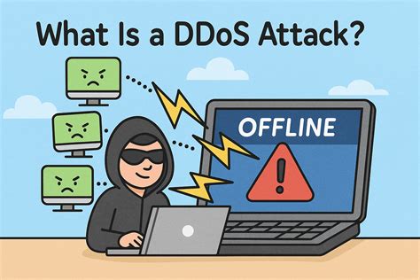 What is DDoS? | Cybersecurity Basics & Protection Tips