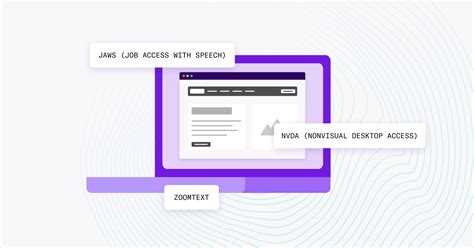 Image result for Screen reader Software
