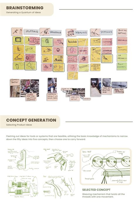 SPINO: Modular System for Bamboo Blind Weaving | CEPT - Portfolio