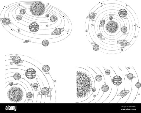 Solar system with planet orbits. Hand drawn planets revolve around sun, doodle space astronomy ...