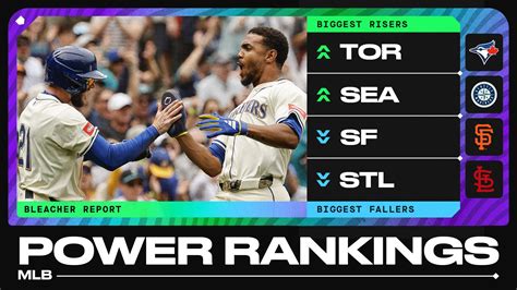 MLB Power Rankings with New No. 1 Team as Brewers, Cubs Overtake Tigers