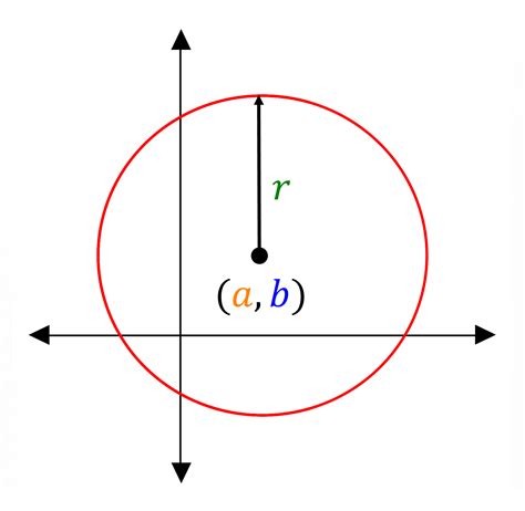 Circle Geometry Rules 的图像结果