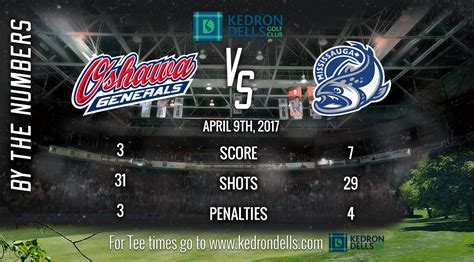 ROUND 2 GAME 2 RECAP - Oshawa Generals