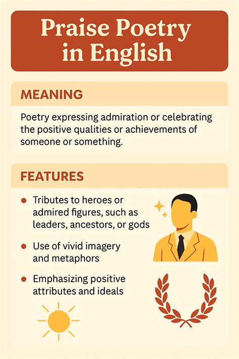 Praise Poetry in English: Meaning, History, and Connections