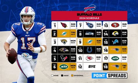 Top 3 things we learned from Bills vs. Jets | Week 18 - Buffalo Bills Home | Buffalo Bills