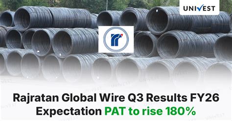 Rajratan Global Wire Q3 Results FY26 Preview: PAT to fall 51.08%