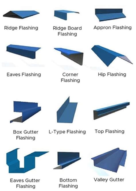 Pre-Engineered Buildings | Strong & Cost-Effective Structures – CEPro