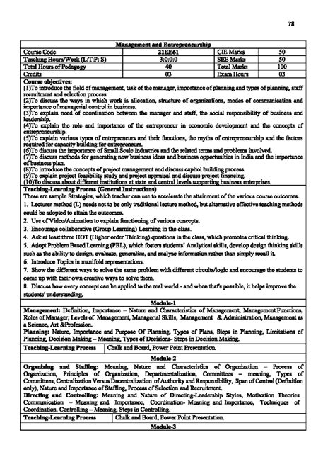 21EE61 - Notes - 78 Management and Entrepreneurship Course Code 21EE61 ...