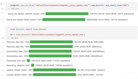 Image result for Load Dataset Python