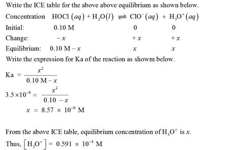 Calculate the pH of a 0.10 M solution of barium hydroxide, Ba(OH)2 ...