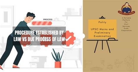 Rezultat imagine pentru Functions vs Procedure