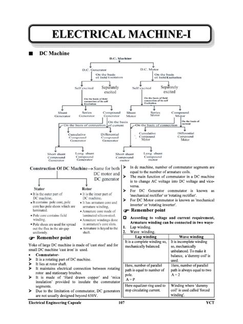 Print Electrical Machine 的图像结果