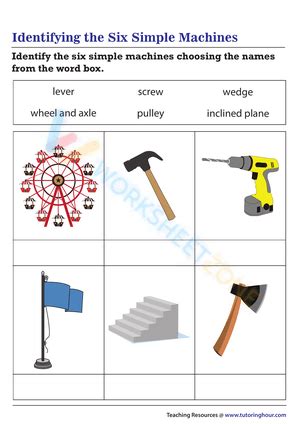 Lesson On Simple Machines 的图像结果