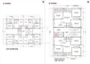 The Shloka | at Bhimrad, Surat