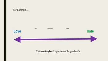 Semantic Gradients 的图像结果